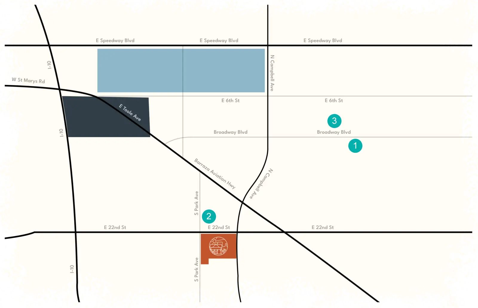local shopping areas
